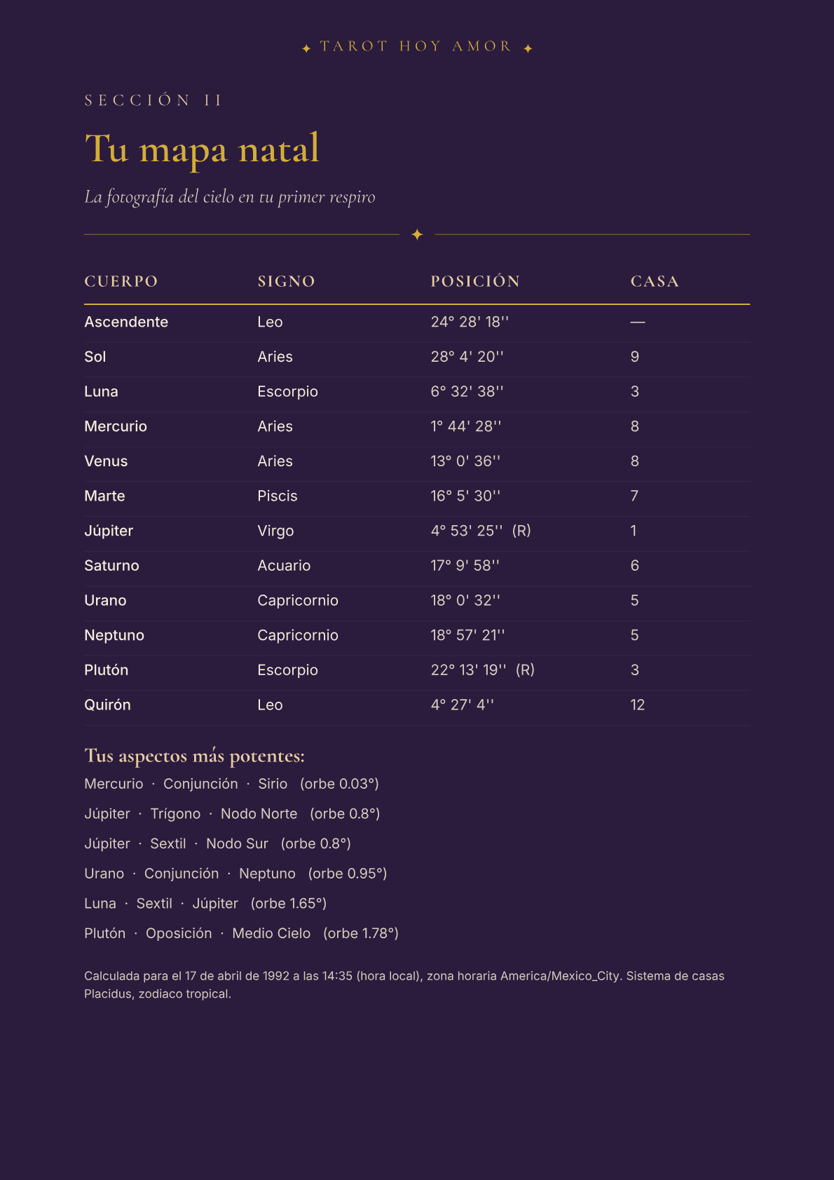 Página de muestra de la carta — Tu mapa natal completo